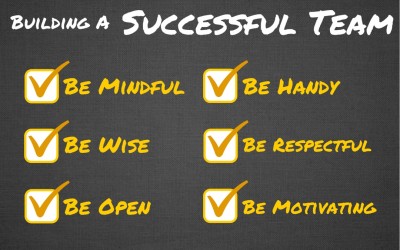6 Proven Ways to Build a Successful Team for Your Small Business